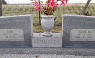When Someone Dies — Facebook Page Or Headstone? Which Is More Important?